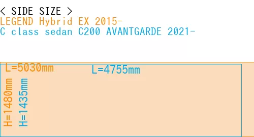 #LEGEND Hybrid EX 2015- + C class sedan C200 AVANTGARDE 2021-
